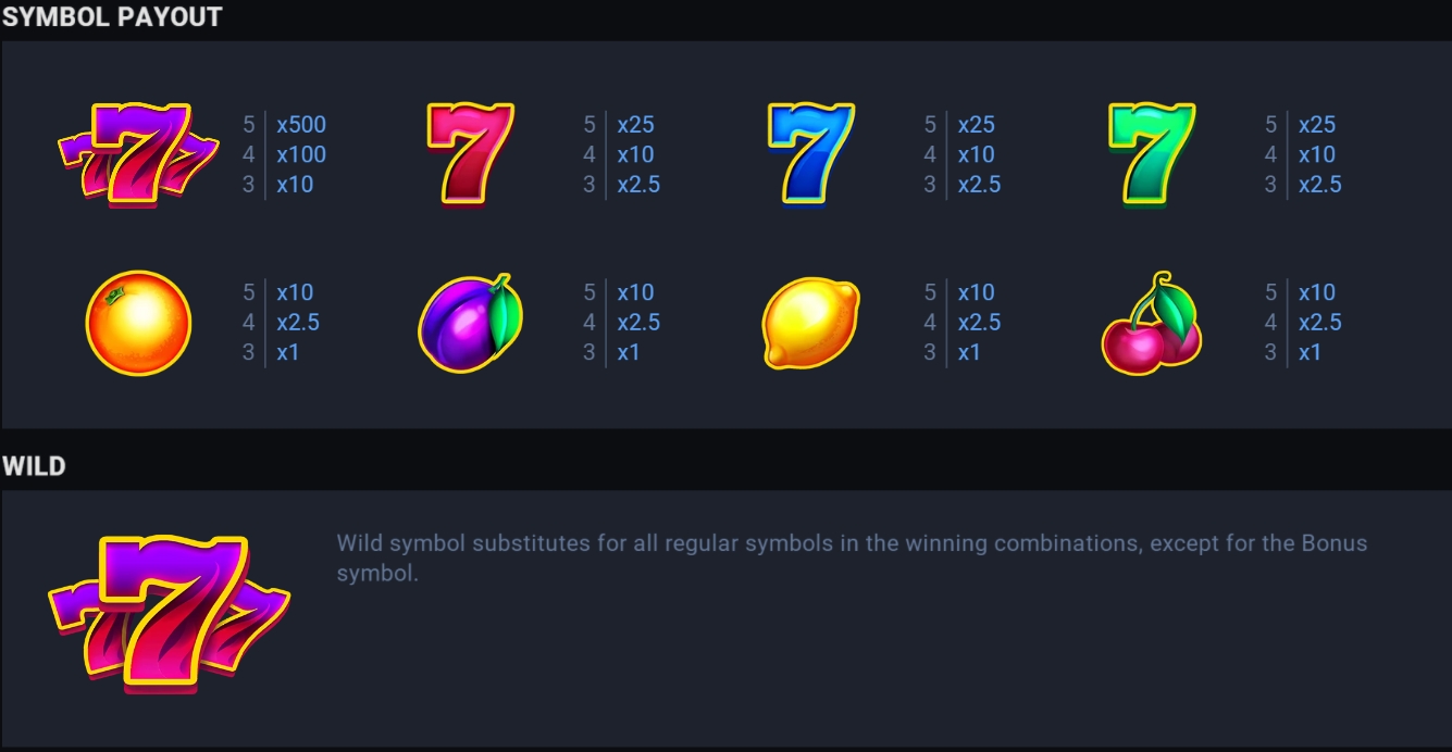 Cycle of Luck Evoplay slotxo247 ทดลองเล่น