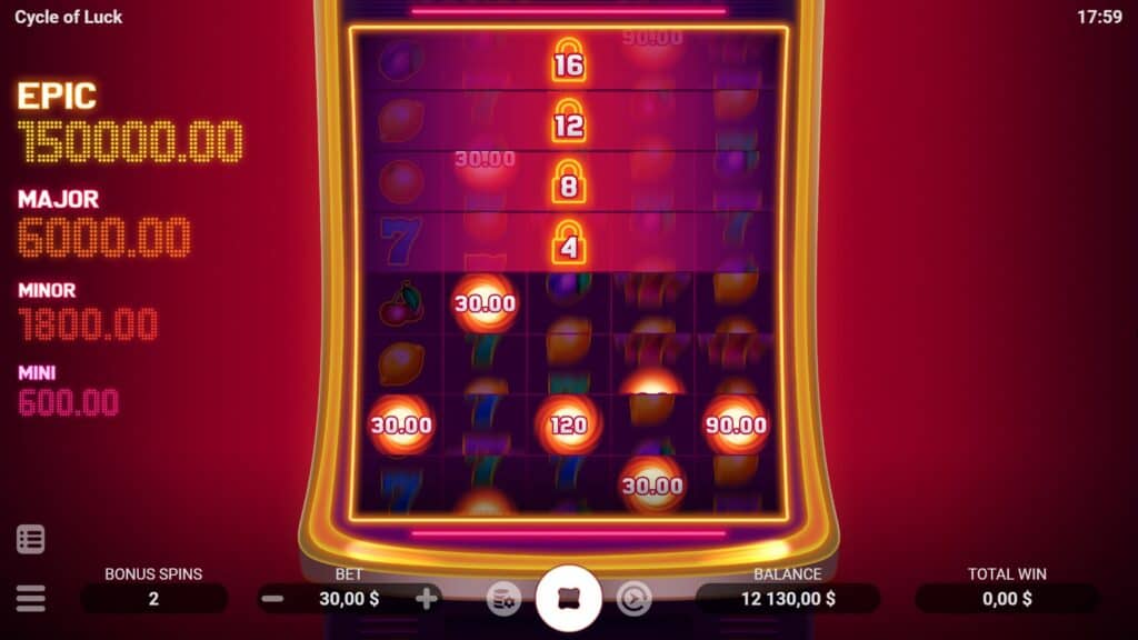 Cycle of Luck Evoplay slotxo247 เครดิตฟรี