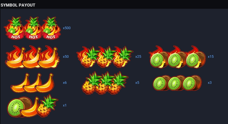 HOT VOLCANO Evoplay slotxo247 ฝาก ถอน