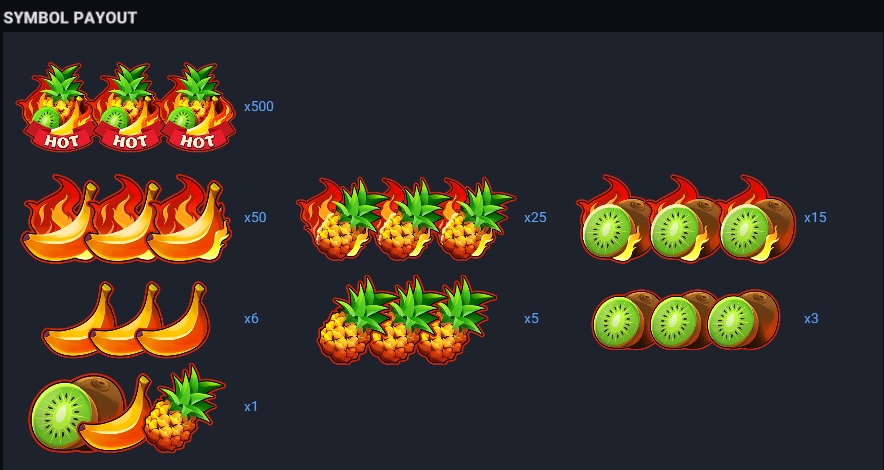 Hot Volcano Bonus Buy Evoplay slotxo247 ฝาก ถอน