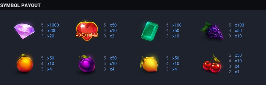 JUICY GEMS Evoplay slotxo247 ฝาก ถอน
