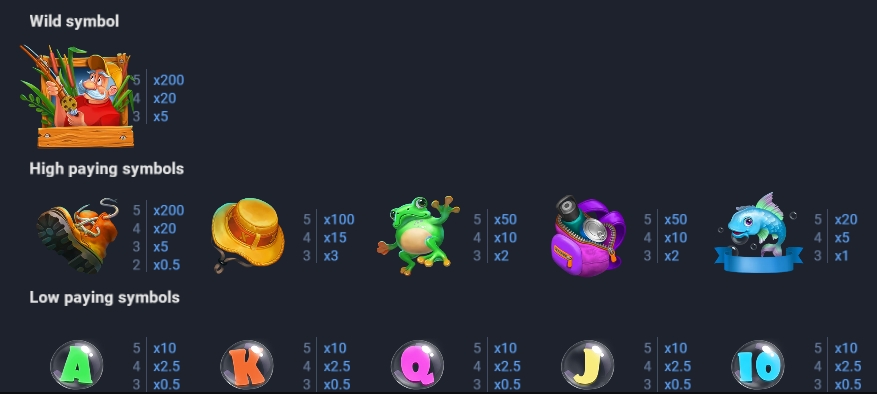MEGA GREATEST CATCH EVOPLAY slotxo247 ฝาก ถอน