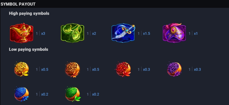 Unlimited Treasures Evoplay slotxo247 เว็บตรง