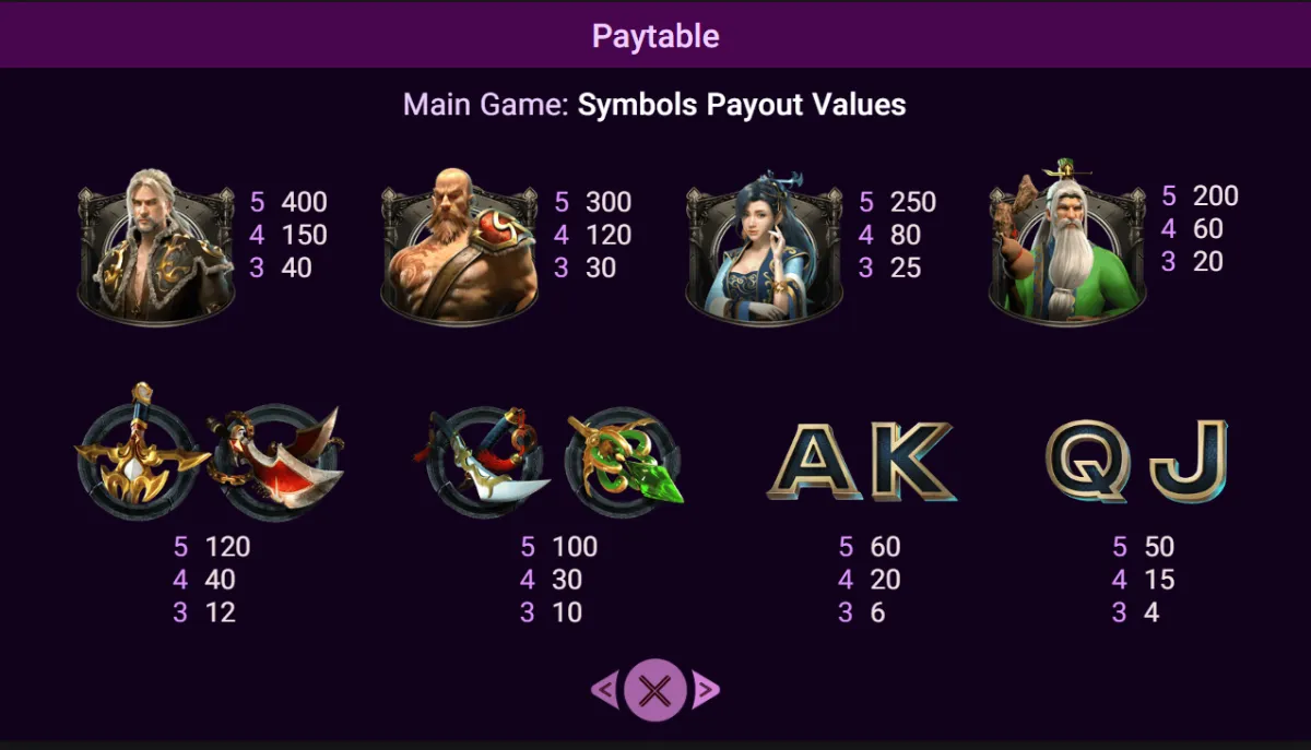 รีวิวเกม HEROES พร้อมฟีเจอร์ Wild Free Spins และ Expanding Symbol