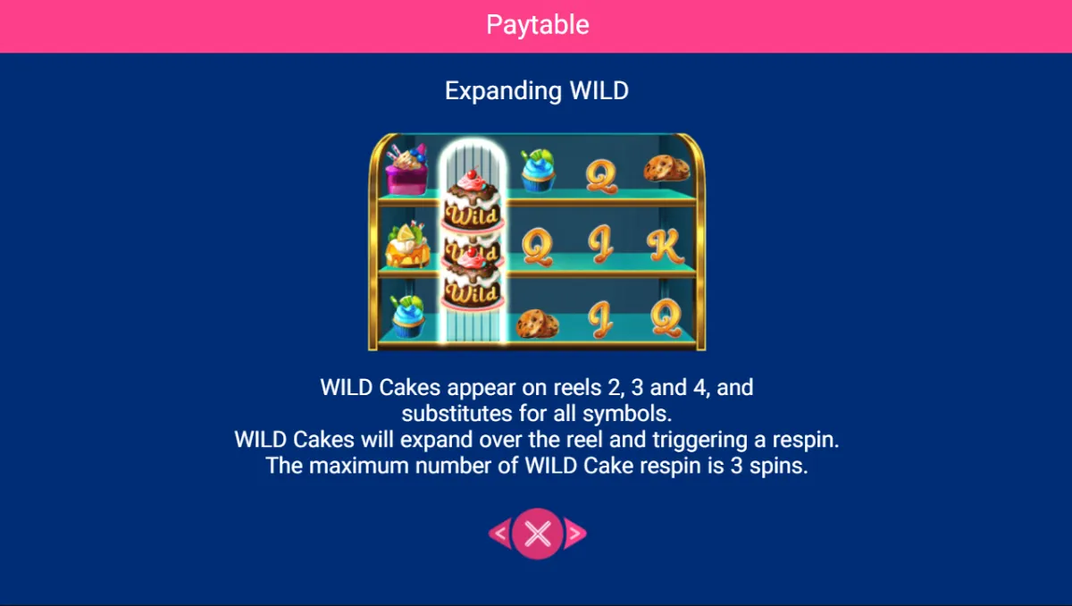 SWEET BAKERY สล็อต 5 วงล้อ 25 เพย์ไลน์ จาก Spadegaming