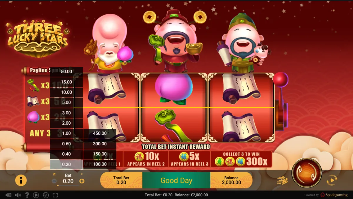 THREE LUCKY STARS เกมสล็อต Spadegaming ธีมดาวนำโชคและโชคลาภสไตล์เอเชีย