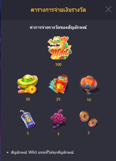 Fortune Dragon PG SLOT slotxo247 เว็บตรง