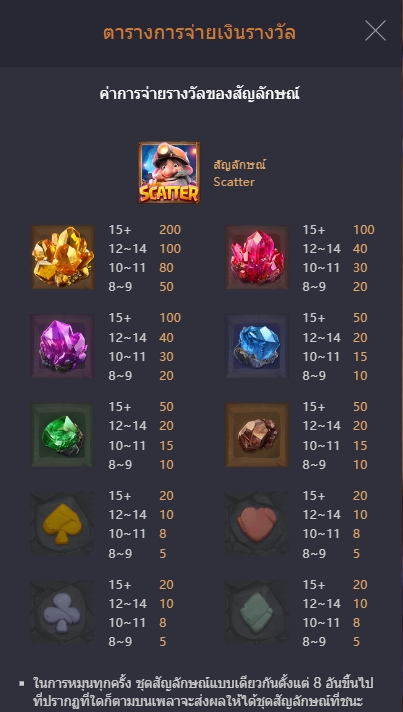 Gemstones Gold PG SLOT slotxo247 เว็บตรง