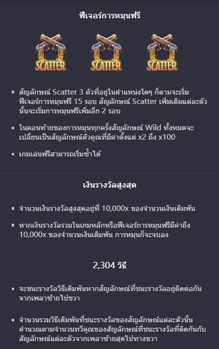 Mafia Mayhem PG SLOT slotxo247 สมัครสมาชิก
