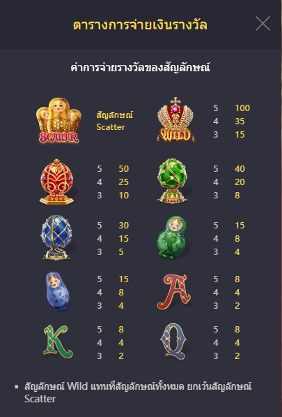 Tsar Treasures PG SLOT slotxo247 เว็บตรง