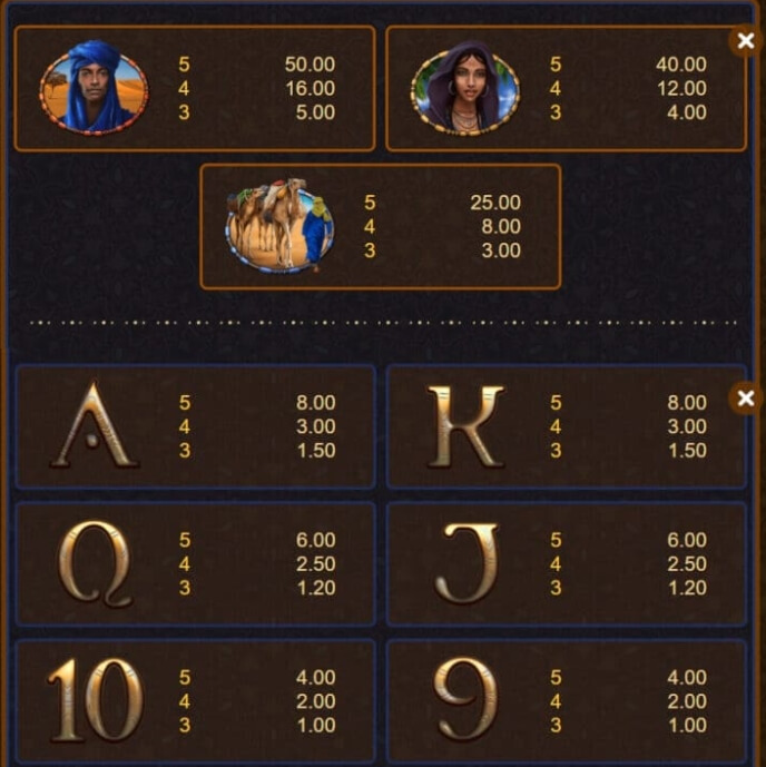 Magic of Sahara Microgaming slotxo247 ฝาก ถอน
