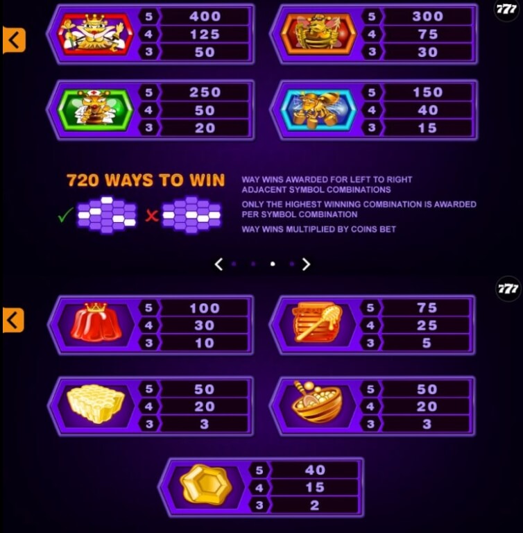 Pollen Party Microgaming slotxo247 ฝาก ถอน