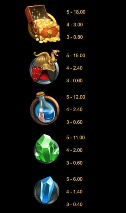 Treasures of Lion City Microgaming slotxo247 เว็บตรง