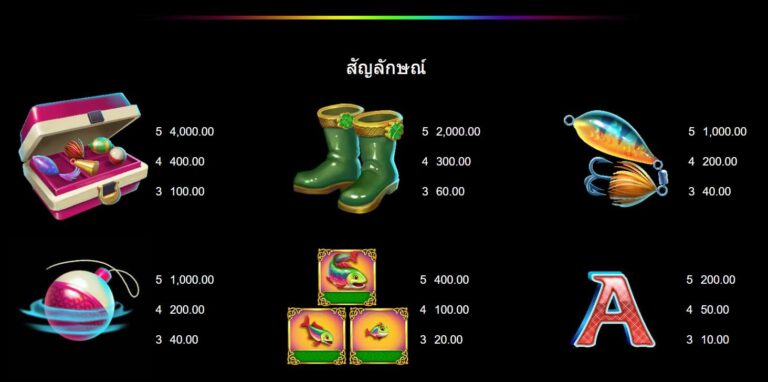 Tundra’s Fortune Microgaming slotxo247 เว็บตรง