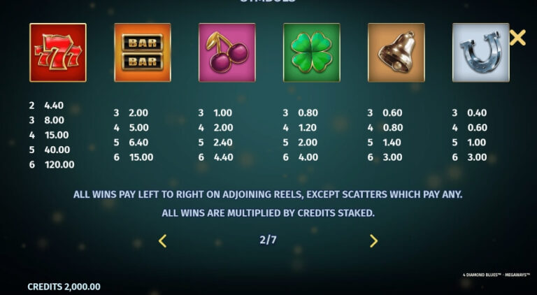4 Diamond Blues Megaways Microgaming slotxo247 เว็บตรง