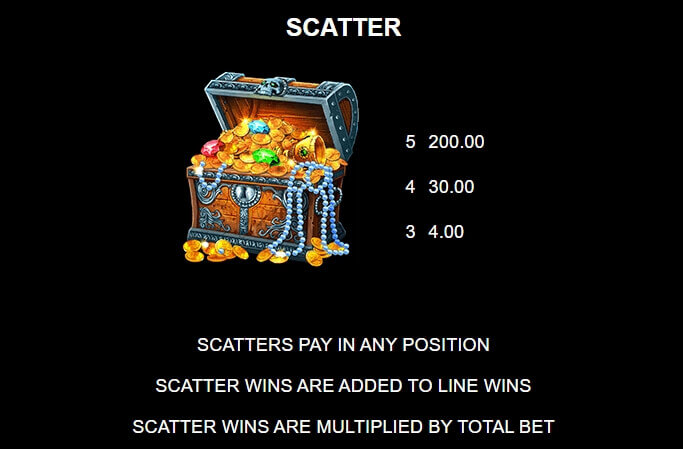 Adventures of Doubloon Island Microgaming slotxo247 เว็บตรง 2