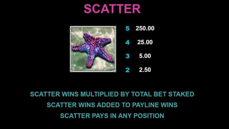 Ariana Microgaming slotxo247 เว็บตรง