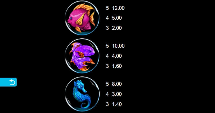 Atlantean Treasures Mega Moolah Microgaming slotxo247 สมัครสมาชิก