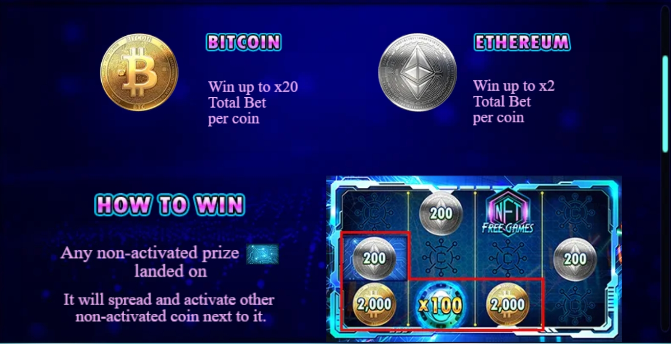 Crypto Coin live22 slotxo247 เว็บตรง