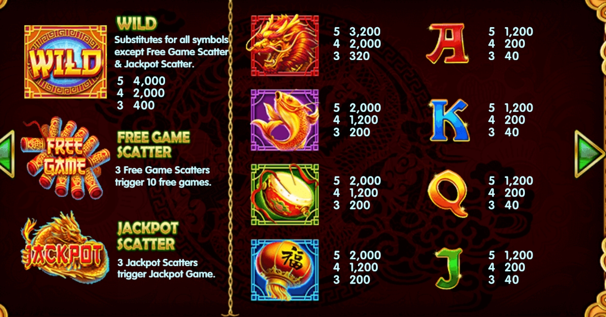 Dragon FAFAFA Live22 slotxo247 ฝาก ถอน