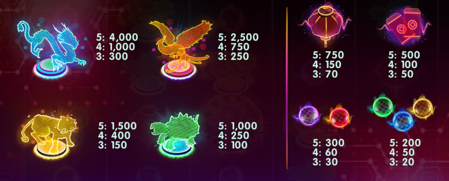 FORTUNE REALM Live22 slotxo247 เว็บตรง
