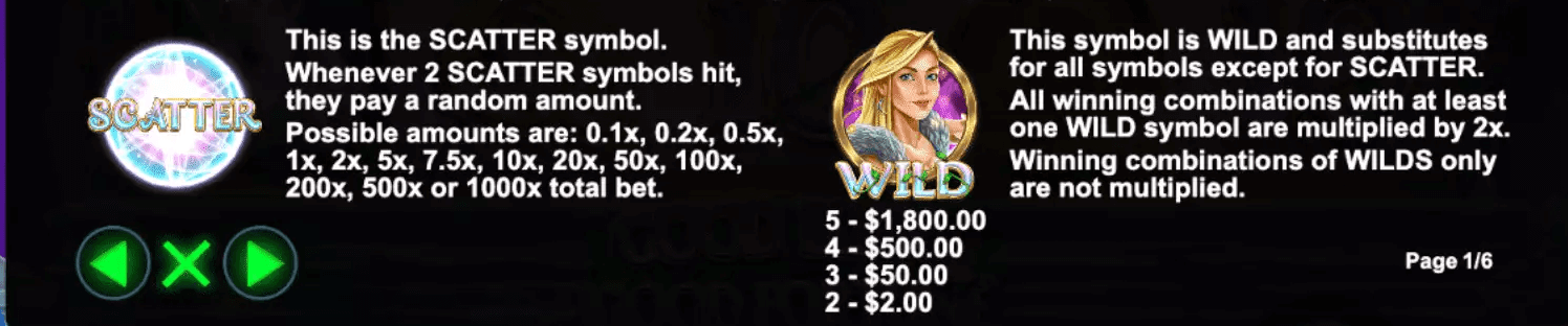 Good Luck & Good Fortune Microgaming slotxo247 ฝาก ถอน