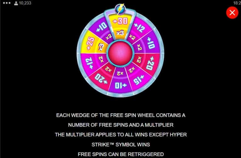 Hyper Strike Microgaming slotxo247 เว็บตรง