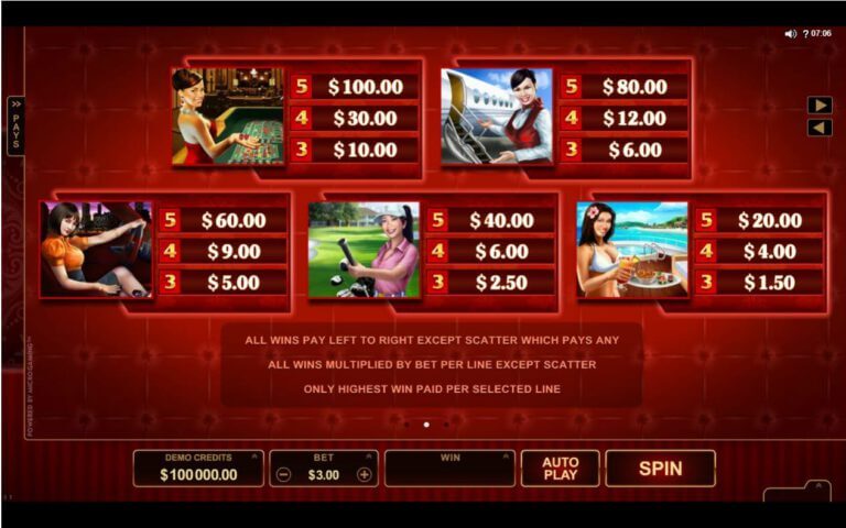 Life of Riches Microgaming ภาพประกอบเกม