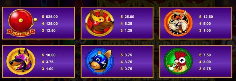 Numero Uno Microgaming slotxo247 สมัครสมาชิก