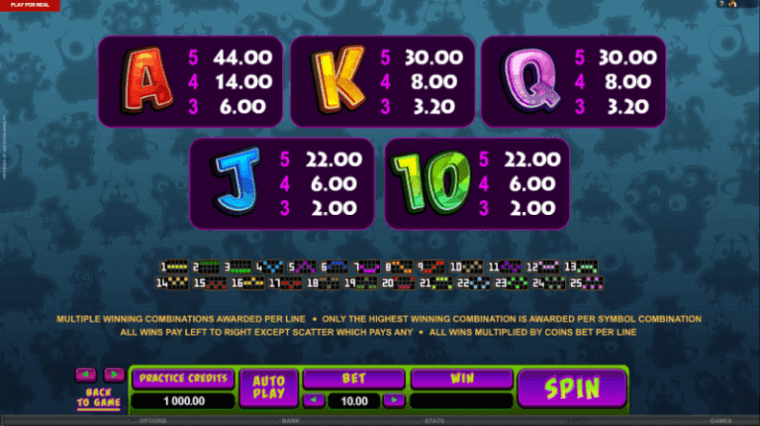 So Many Monsters Microgaming slotxo247 ฝาก ถอน