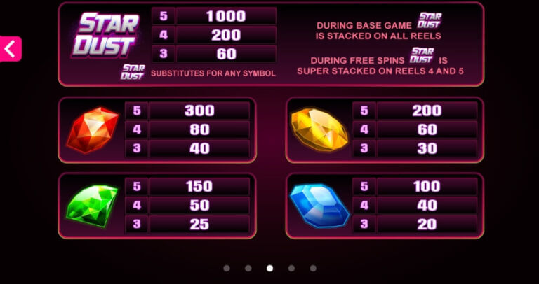 Star Dust Microgaming slotxo247 สมัครสมาชิก