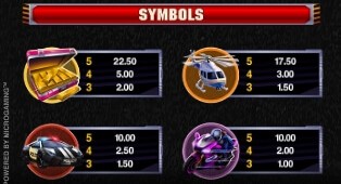 The Heat Is On Microgaming slotxo247 เว็บตรง