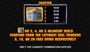 The Heat Is On Microgaming slotxo247 เว็บตรง