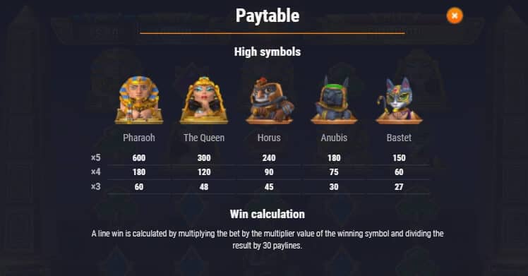 3 Tiny Gods Megaways Microgaming slotxo247 เว็บตรง