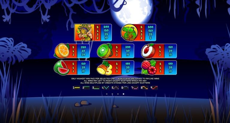 Big Kahuna Microgaming slotxo247 สมัครสมาชิก