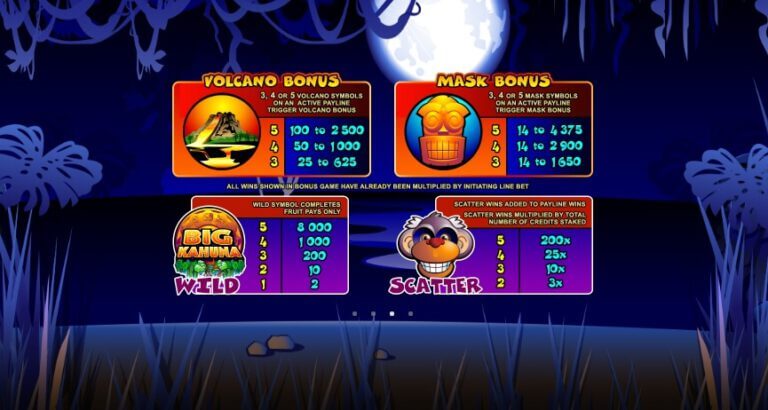 Big Kahuna Microgaming slotxo247 เว็บตรง