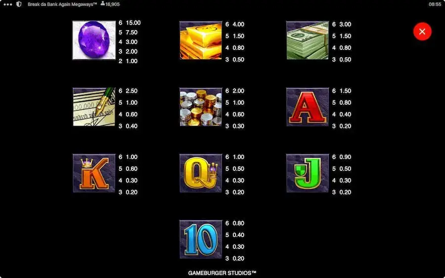 Break Da Bank Again Megaways Microgaming slotxo247 ทดลองเล่นสล็อต
