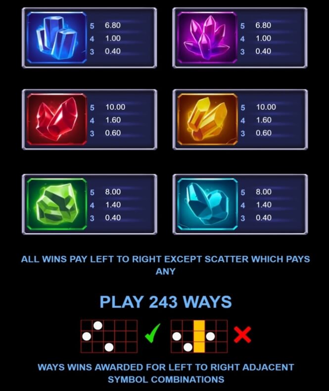 Cosmic Heroes Microgaming slotxo247 ฝาก ถอน