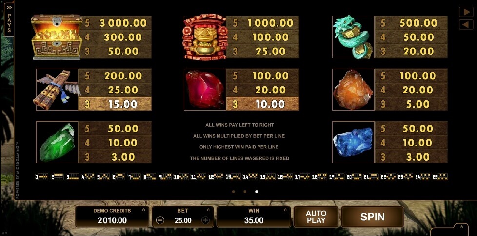 Jungle Jim El Dorado Microgaming slotxo247 เว็บตรง