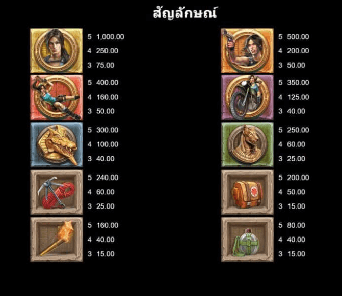 Lara Croft Temples And Tombs Microgaming slotxo247 เว็บตรง