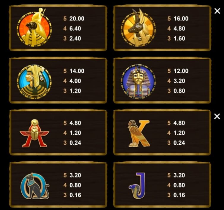Lost Tomb of Karamses Microgaming slotxo247 เว็บตรง