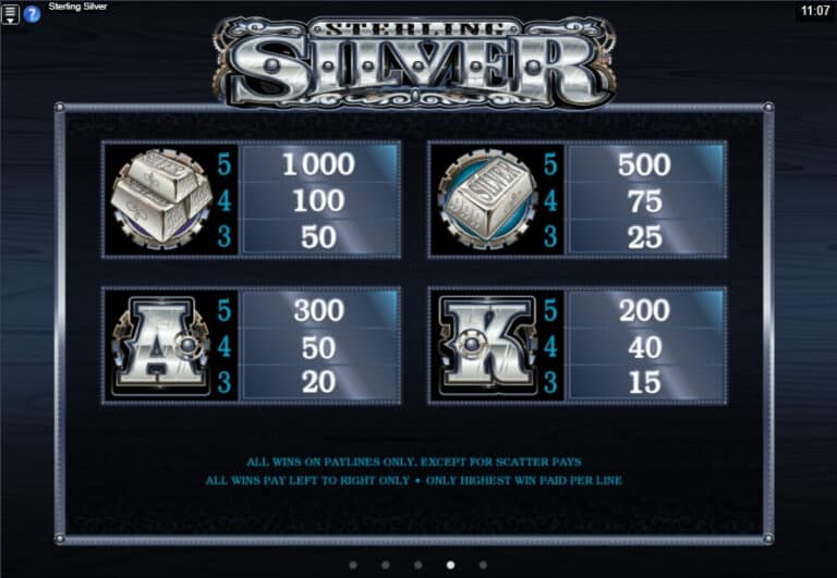 Sterling Silver Microgaming slotxo247 สมัครสมาชิก