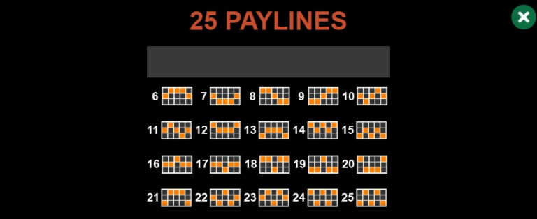 Temple of Medusa Microgaming slotxo247 สมัครสมาชิก
