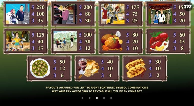 Voila Microgaming slotxo247 เว็บตรง