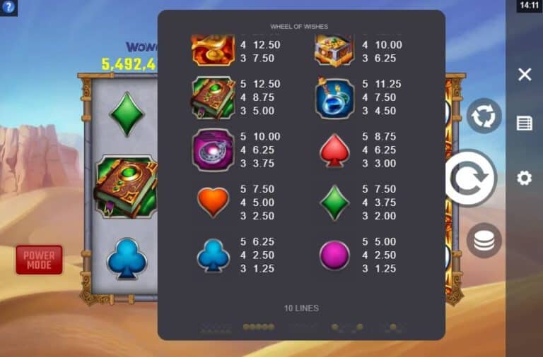 Wheel of Wishes Microgaming slotxo247 เว็บตรง