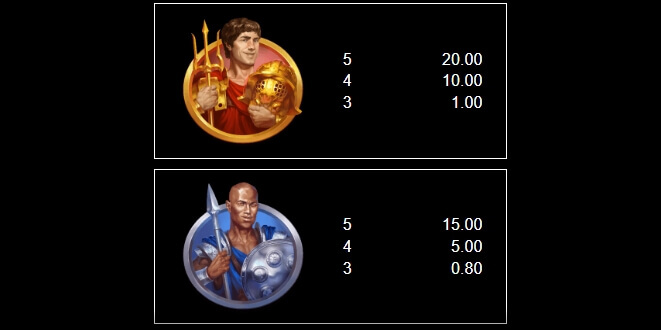Arena of Gold Microgaming slotxo247 เว็บตรง