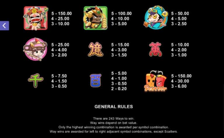 Lucky Little Gods Microgaming slotxo247 เว็บตรง