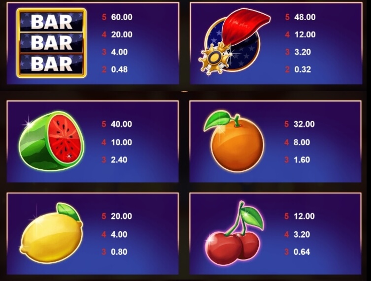 Napoleon Mega Moolah Microgaming slotxo247 ฝาก ถอน