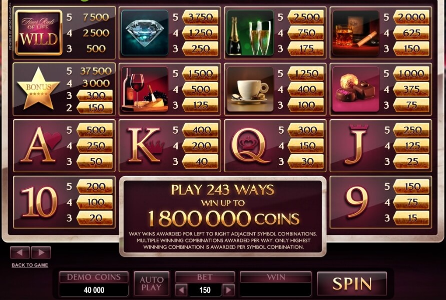 The Finer Reels of Life Microgaming slotxo247 สมัครสมาชิก