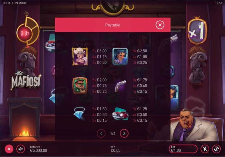 The Mafiosi Microgaming slotxo247 เว็บตรง